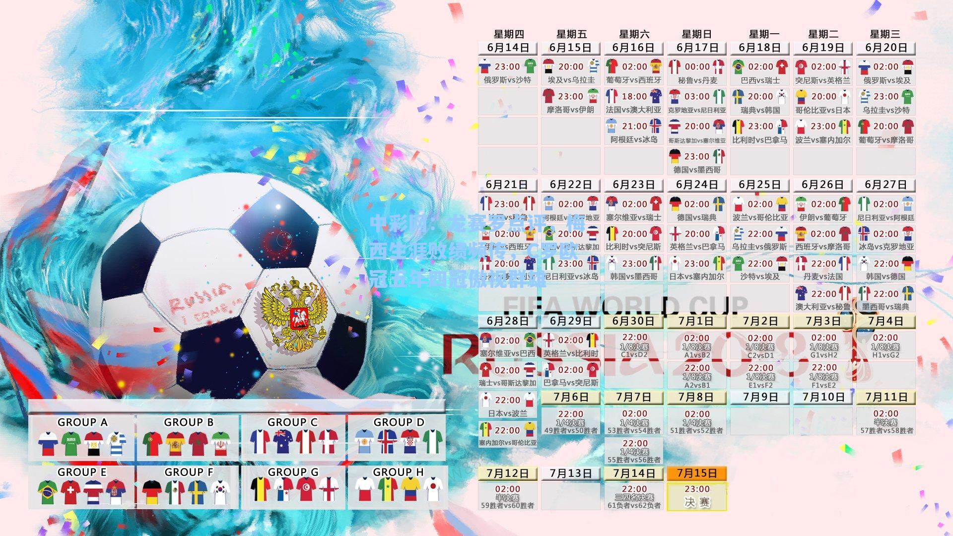 龙赛罗点评，梅西生涯败绩频传，C罗欧冠五年四冠傲视群雄